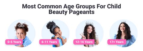 Benefits of Child Beauty Pageants • Casting Academy • KidsCasting