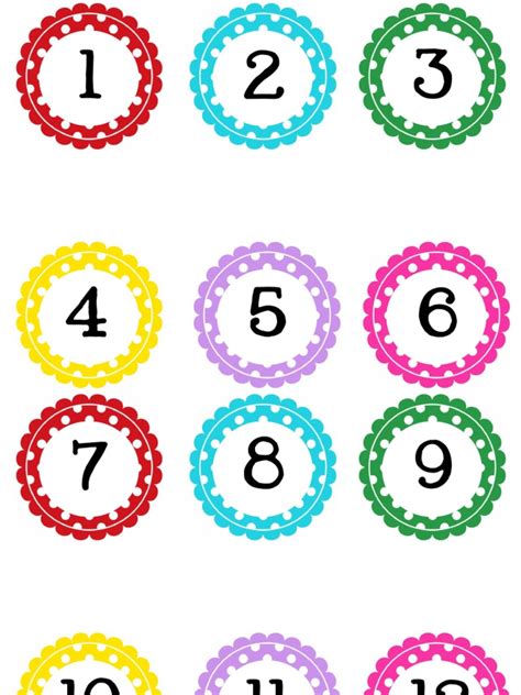 Circle Polka Dot Numbers 1 100