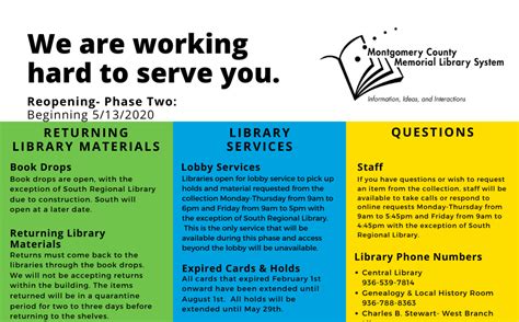 Montgomery County Library System starting phased reopening on May 13 ...