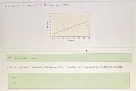 Solved Does When Food Is Eaten Affect Weight Gain A Study Chegg