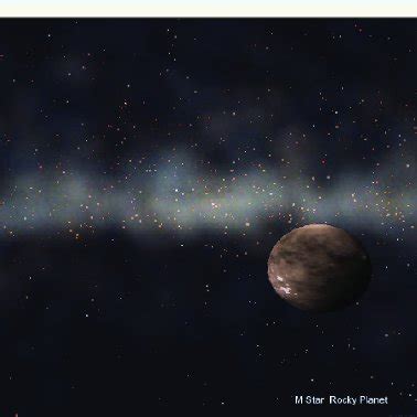 Illustrates HD 40307 g planet position (view 1). | Download Scientific ...