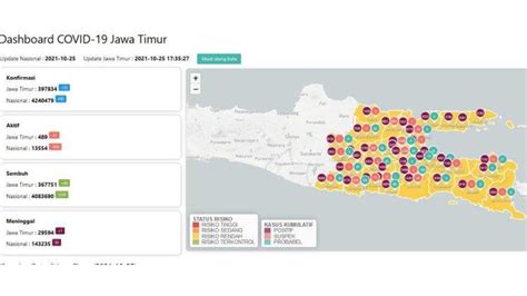 Update Virus Corona Surabaya Oktober Nyaris Nol Kasus Ini