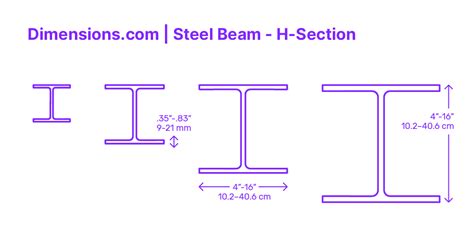 Steel Beam - Open-Web Joist Dimensions & Drawings | Dimensions.com