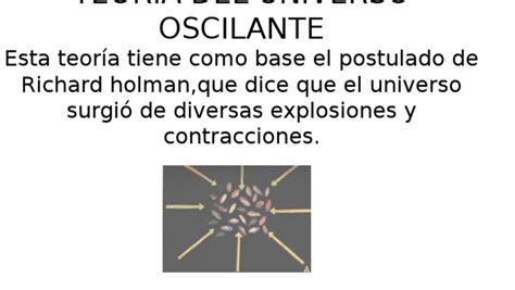 Teoria Del Universo Oscilante Pdf