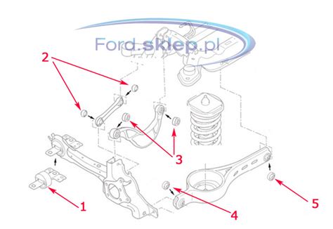 S Max Zawieszenie Ty Elementy Met Gum Ford Sklep Internetowy Cz Ci