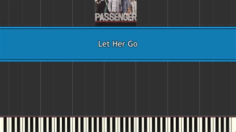 Let Her Go By Passenger Piano Tutorial YouTube