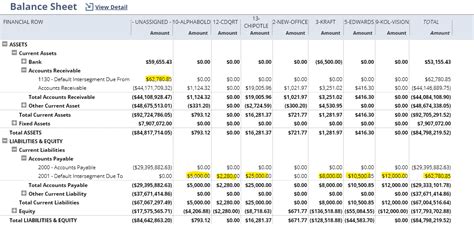 Managing Your Financial Segments In Netsuite Netsuite Solution Provider