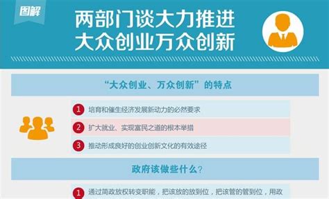 通货紧缩下什么行业最赚钱最快？揭秘创业新风口，助你轻松把握财富机遇！加盟星百度招商加盟服务平台