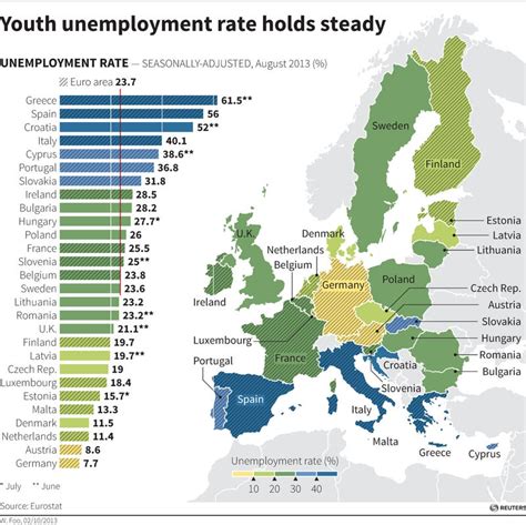 Europes Youth Unemployment Crisis In One Grim Map Business Insider