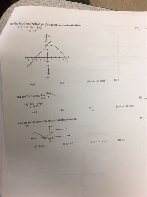 Solved For The Function F Whose Graph Is Given Determine Chegg