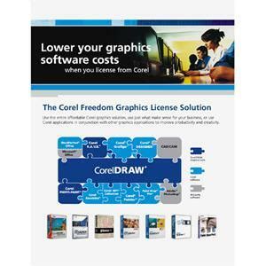 Corel Paradox Standalone CCL CTL License License 1 User