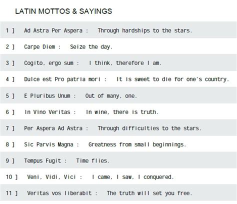 LATIN MOTTOS AND SAYINGS | Made By Teachers