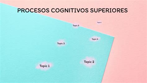 Procesos Cognitivos Superiores By Yuri Chaparro On Prezi