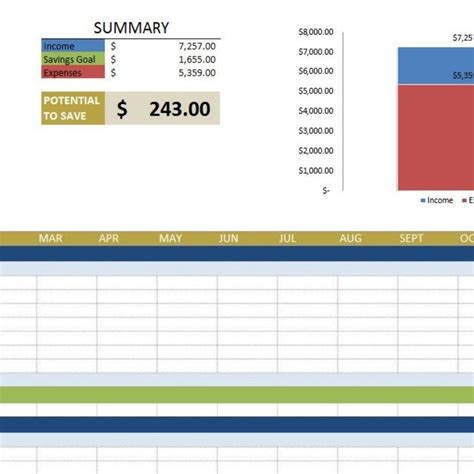 small business expense tracker excel template sample words business