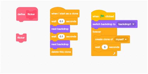 Lag When Exporting Functionality Into A Block In Scratch Stack Overflow