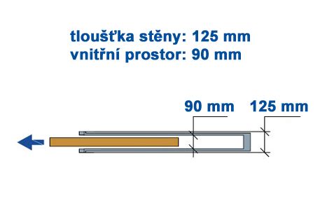 Stavebn Pouzdro Mm Ze Scrigno Stech Bigmat Stavebniny