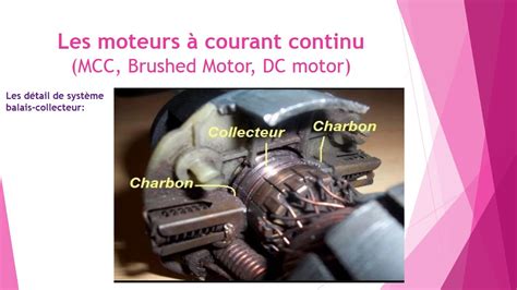 Les types de moteurs électriques 1 YouTube