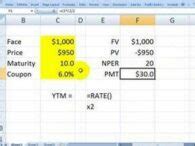 Calculadora Gratuita Para Calcular El Rendimiento Al Vencimiento De Tus