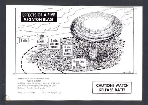 Orig 1964 Atomic Bomb Blast Radius Diagram Press Photo | #40855334