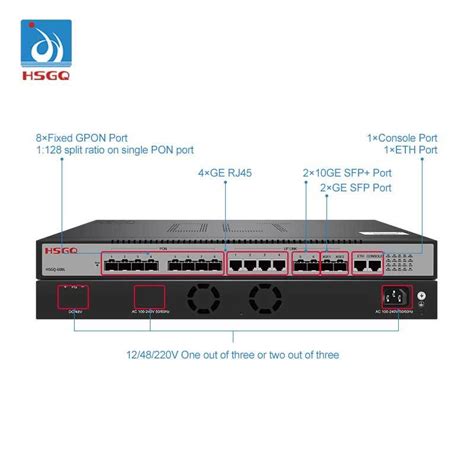 Hsgq G L Gpon Epon Port G Pon Sfp Module C Olt Epon Olt China