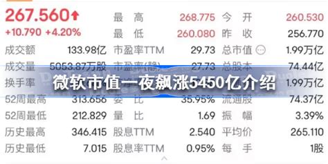 微软市值一夜飙涨5450亿怎么回事 微软市值一夜飙涨5450亿介绍 多特游戏