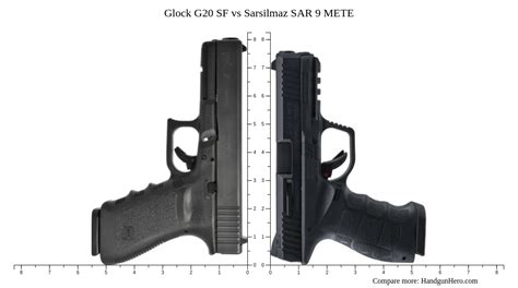 Glock G20 SF Vs Sarsilmaz SAR 9 METE Size Comparison Handgun Hero