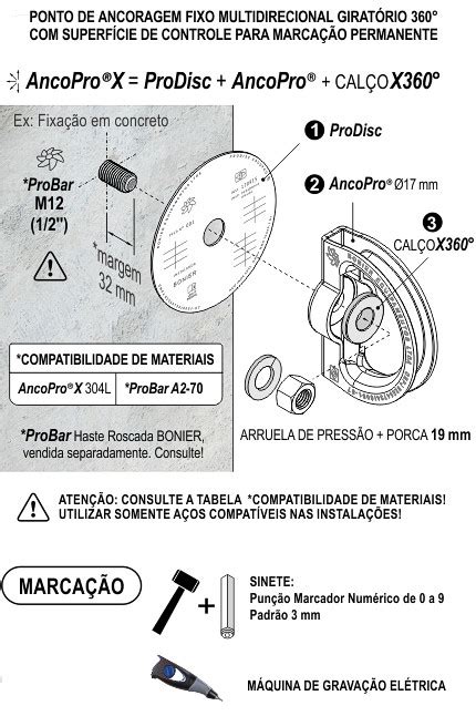 AncoProX Bonier EQUIPAMENTOS DE RESGATE E SEGURANÇAQ