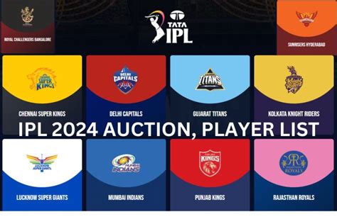 Ipl 2025 Auction Players List With Price Christopher R Lomonaco