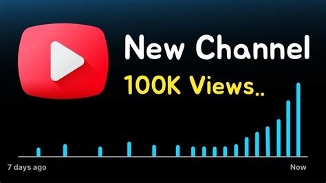 How To Get 100k Views On Youtube In 1 Week As A New Channel Passive