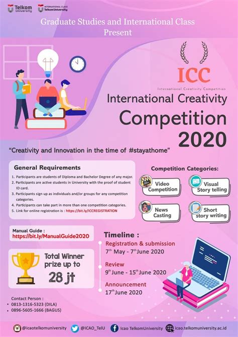 International Creativity Competition 2020 Scholastic World Contests