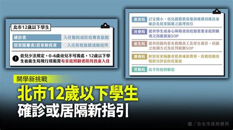 開學在即！柯文哲公布「12歲以下學生確診、隔離配套措施」