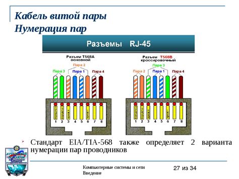 Как соединить витую пару между собой: обзор способов наращивания витой пары