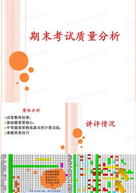 期末考试质量分析课件ppt模板下载编号lekerkdl熊猫办公