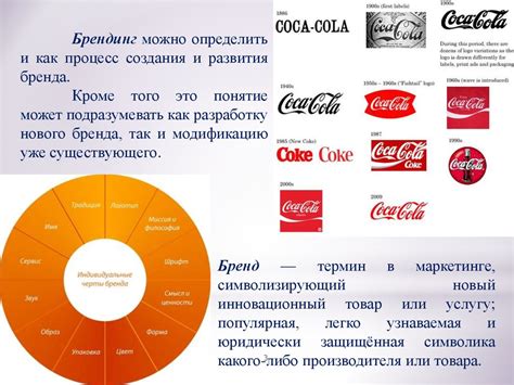 Брендинг. Этапы формирования бренда - презентация онлайн
