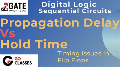 Propagation Delay Vs Hold Time In Flip Flops Setup Time Hold Time