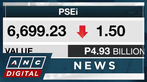 Psei Joins Asian Markets To Close Lower At Anc Youtube