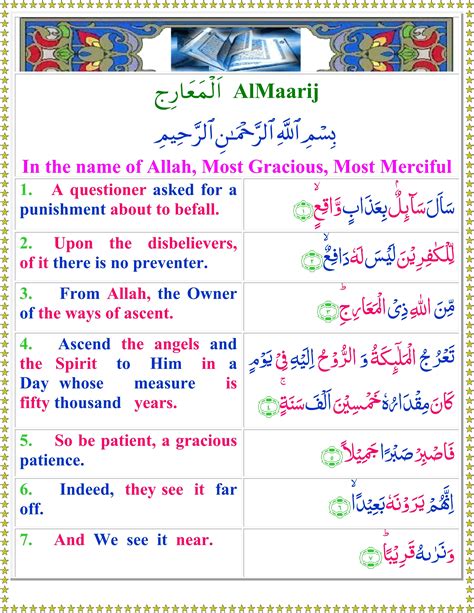 Read Surah Al Maarij With English Translation Quran O Sunnat