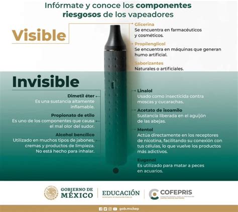 Comunicado 279 Prohibición de vaporizadores Universidad Autónoma del