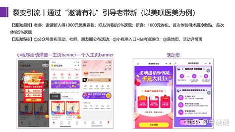 私域第一步 裂变引流8个实用案例 知乎