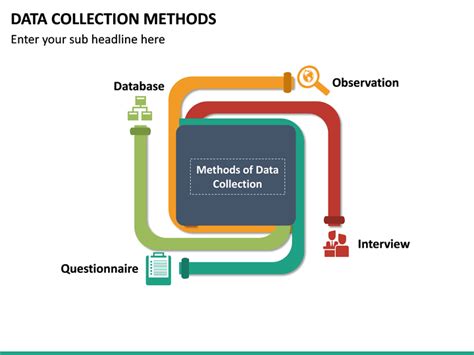 Data Collection Methods Powerpoint Template Sketchbubble Hot Sex Picture