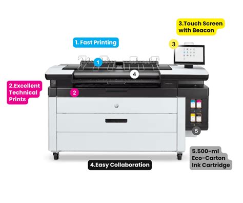 Hp Pagewide Xl 350 Mfp 40 Metro Repro Large Format Printers