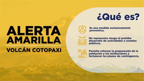 Alerta Amarilla Del Volc N Cotopaxi Es Preventiva No Representa Riesgo