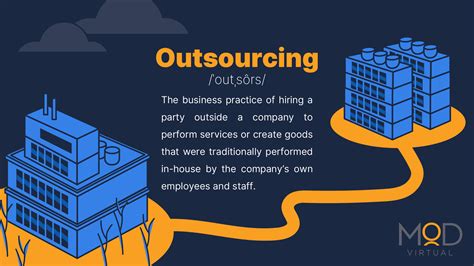 What Is Outsourcing Definition Benefits Challenges And More