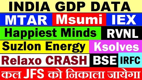 Relaxo Crash Jfs India Gdp Data Mtar Techsuzlon