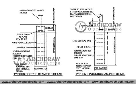 Rebar Detailing Services Rebar Shop Drawings