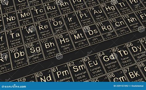 La Tavola Periodica Degli Elementi Nella Storia Nera Dei Macelli Di