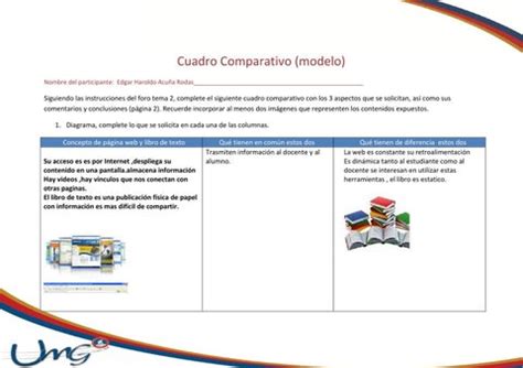 Cuadro Comparativo Tarea Individual Tema By Edgar Haroldo Acu A