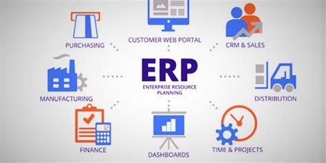 Custom Enterprise Resource Planning ERP System Manifera