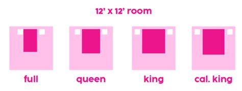 Ikea Bed Sizes And Dimensions Guide Eachnight