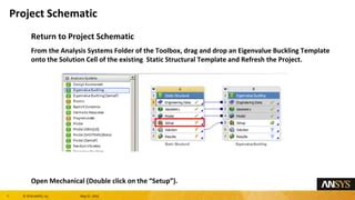 Linear Eigenvalue Buckling Analysis For Engineering Ppt